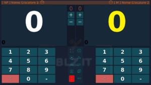 BLZ Scoreboard V2